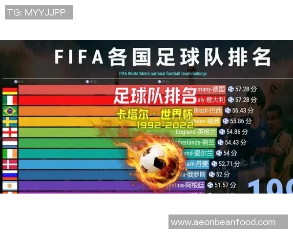 2025年全球足球排行榜前四十名球星盘点与分析